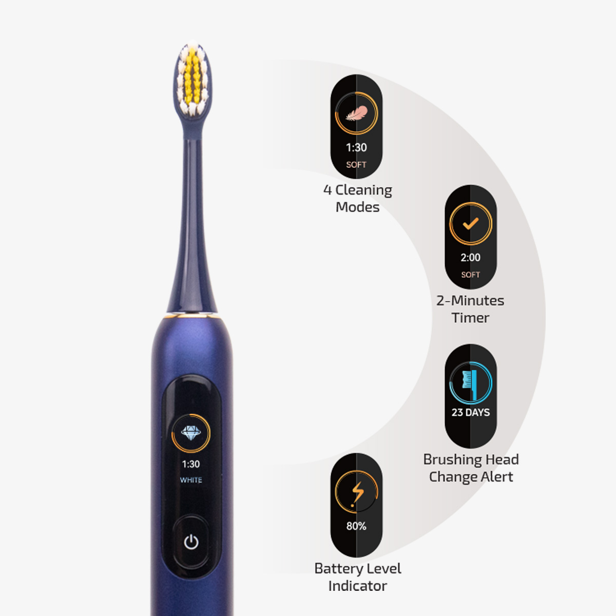 inno3C   Sonic Electric Toothbrush